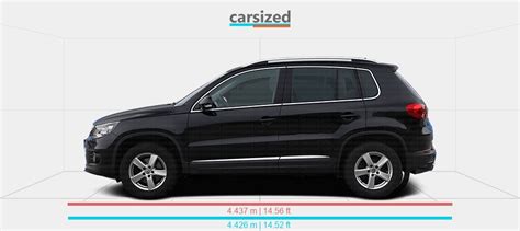 Dimensions Volkswagen Tiguan Vs Geely Emgrand Gs Present