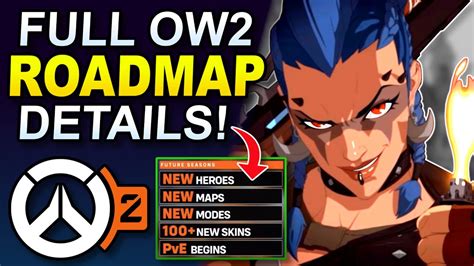 OVERWATCH 2 ROADMAP REVEALED New Heroes Maps Battle Pass More