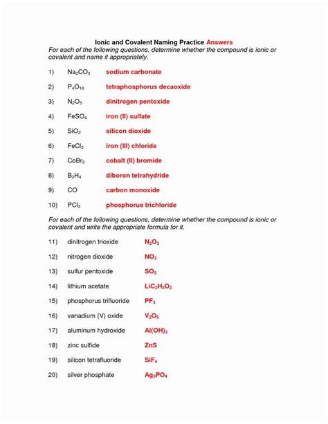 Ionic Bond Naming Practice