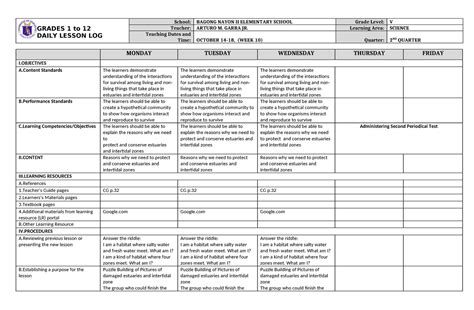 Dll Science 5 Q2 W10 Dll Grades 1 To 12 Daily Lesson Log School