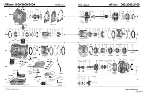 An Illustrated Guide To The Allison Transmission Valve Body