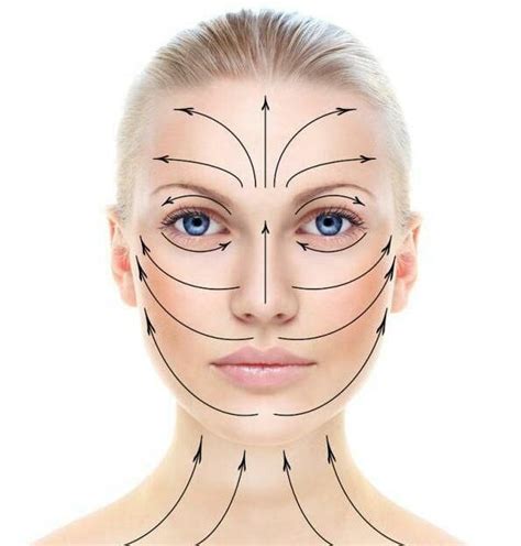 Мезороллер для лица, шеи, декольте: правила выбора и домашнего ...