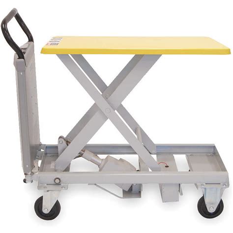 Dandy Lift Scissor Lift Carts Raptor Supplies Worldwide
