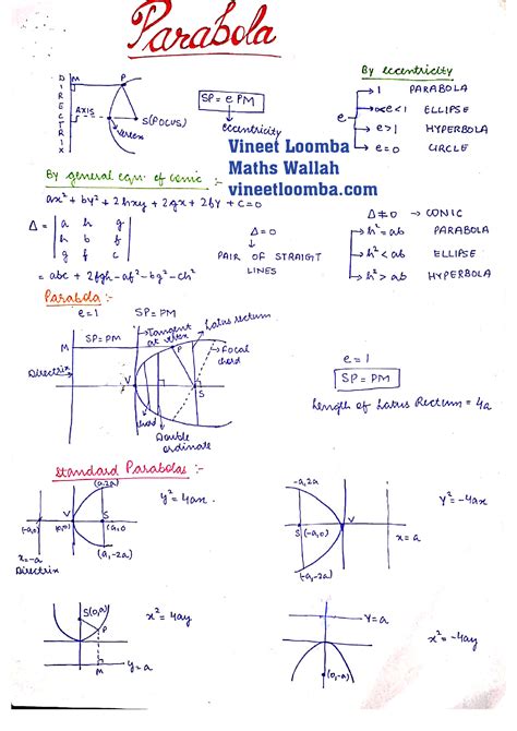 Solution Parabola Handwritten Notes Iit Jee Studypool