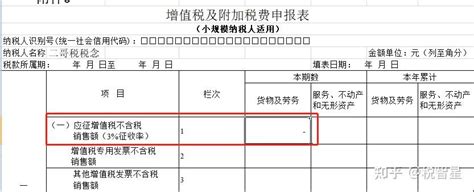 2023年小规模纳税人销售二手车怎么交税？ 知乎