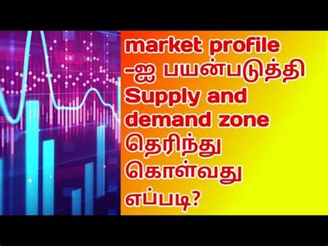 How To Find Supply And Demand Zone Using Market Profile Youtube