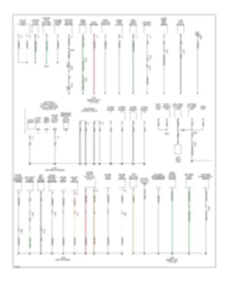 All Wiring Diagrams For Jeep Liberty Limited 2012 Wiring Diagrams For Cars