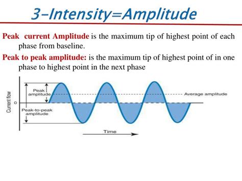 Ppt Basic Principle Of Electrotherapy Powerpoint Presentation Id 4232558