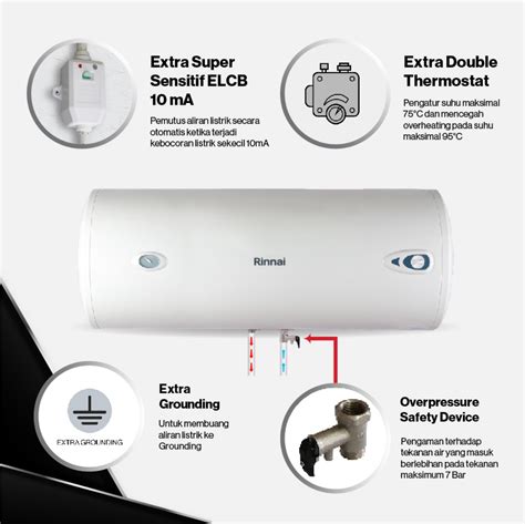 Water Heater Rinnai RES ED450H W Rinnai Indonesia