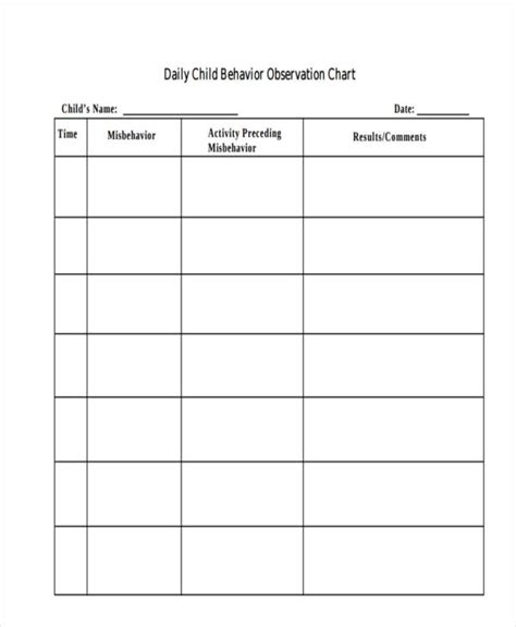 Behavior Chart - 32+ Examples, Word, Pdf, Excel, Google Docs, Google Sheets