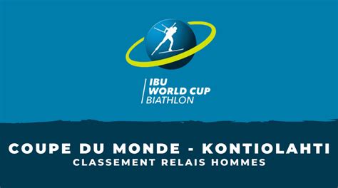 Biathlon Kontiolahti Classement Relais Hommes