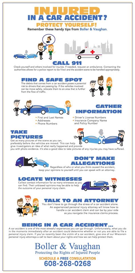 Infographic What To Do After A Car Accident Boller And Vaughan