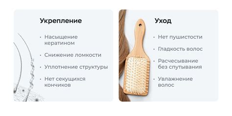 Likato Professional Спрей 17 в 1 для волос многофункциональный для ...