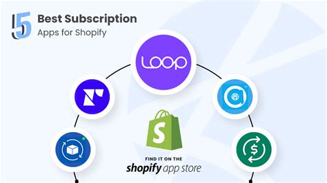 6 Best Subscription Apps For Shopify To Grow Your Online Business