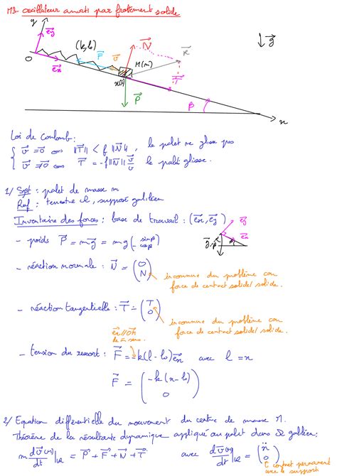 Dynamique du point matériel Corrigés AlloSchool