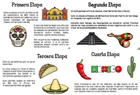 Las 4 Etapas De La Independencia De México México Mi País