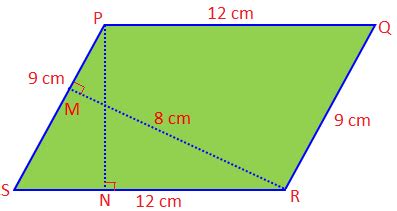 Perimeter and Area of Parallelogram | Geometrical Properties | Diagram