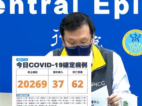 「2類人」免費領快篩！今本土20269、境外＋37死亡再添62例 中天新聞網