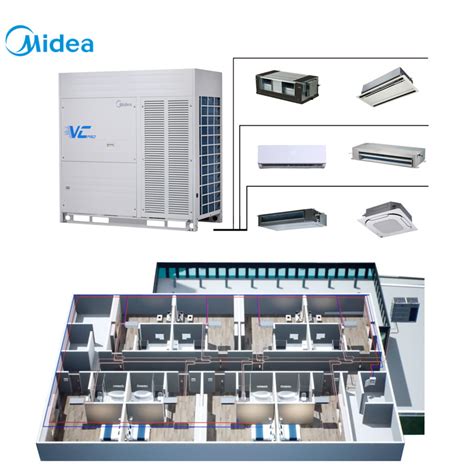 Midea 24ton Backup Operation Cooling Only Split Unit Vrf Vrf System Air