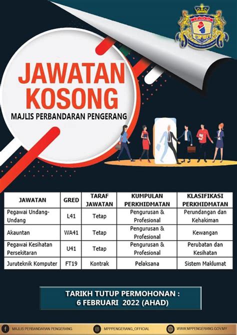 Iklan Jawatan Majlis Perbandaran Pengerang • Portal Kerja Kosong Graduan