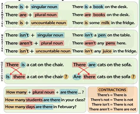 bahasa inggris belajar sendiri coba