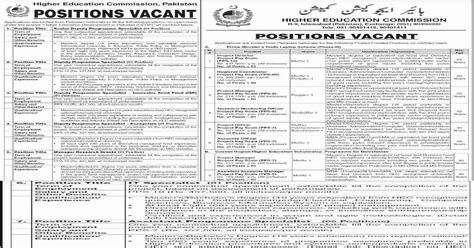 Higher Education Commission Hec Jobs For Project Funded Positions