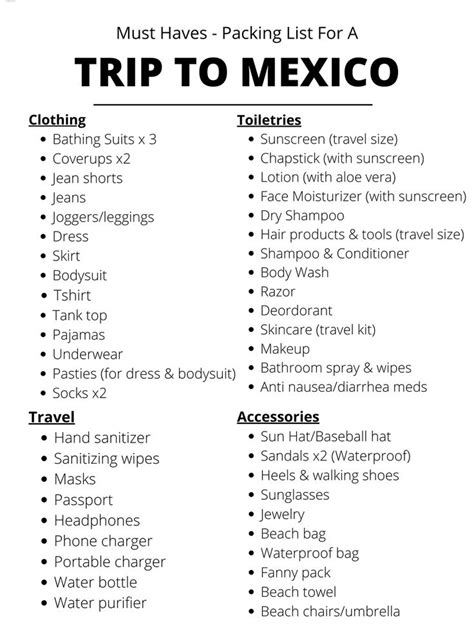 Printable Packing List For A Trip To Mexico Packing List For Travel