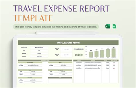 Business Travel Expense Report Template Excel Infoupdate Org