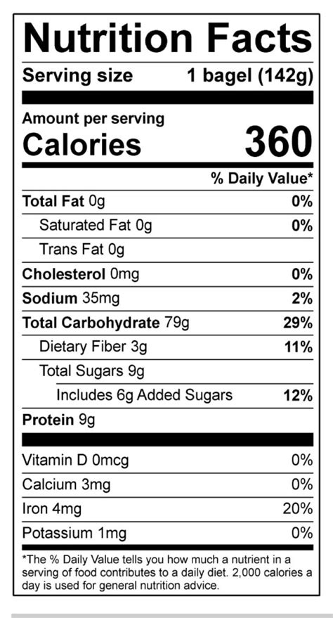 Bagel Nutrition Label Besto Blog