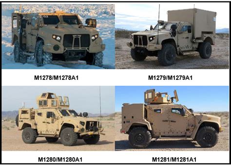 Jltv Updated Battery Disconnect Procedure Army Sustainment Command