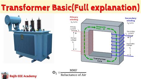 Potential Transformer Working Principle