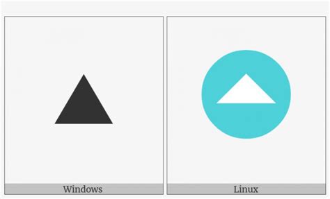 Up Pointing Small Red Triangle On Various Operating Triangle Png