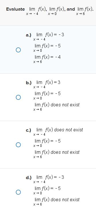 Solved Consider The Graph Of Some Function Y F X Evaluate Chegg