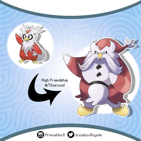 Delibird Pokemon Evolution