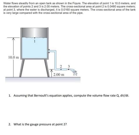 Water Flows Steadily From An Open Tank As Shown In The Figure The