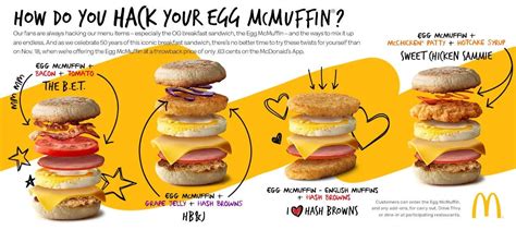 Mcd Breakfast Menu Mix And Match 2021 Mcdonald S Is Giving Out 63 Cent Egg Mcmuffins