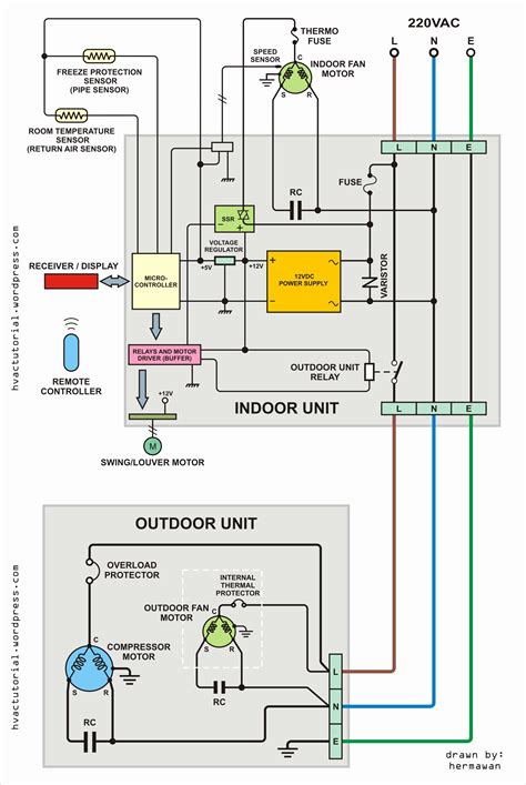 Hmmwv Glow Plug Wiring Diagram