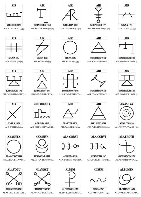 A SIGILS Esoteric Symbols Magic Symbols Chaos Magick Sigil