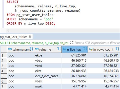 How To Count All Tables In A Database Brokeasshome