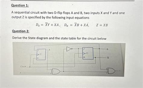 Solved A Sequential Circuit With Two D Flip Flops A And B