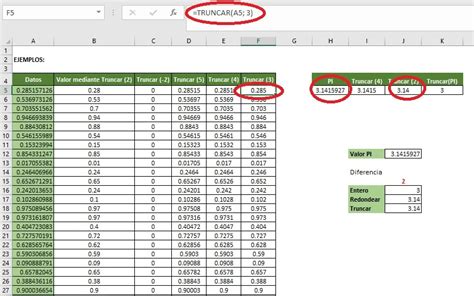 ¿qué Es La Función Truncar En Excel Acerca De Las Funciones Excel Intermedio