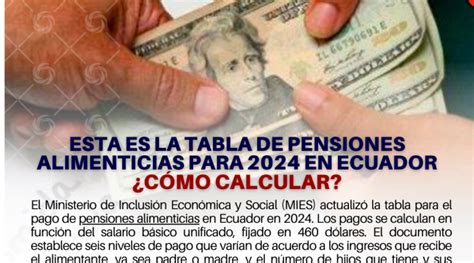 Esta es la tabla de pensiones alimenticias para 2024 en Ecuador cómo