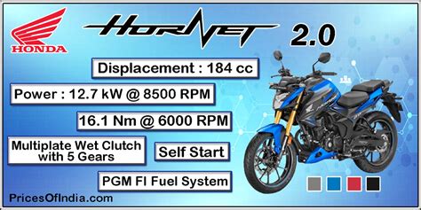 Honda Hornet 20 Price Features Specifications