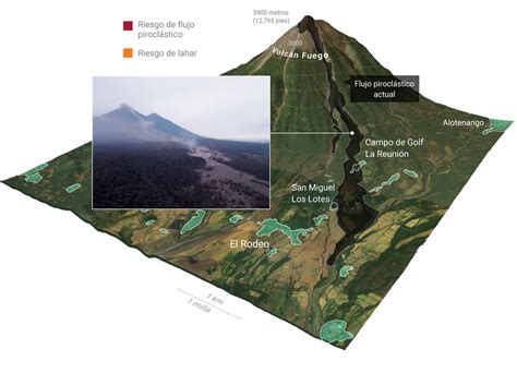 Este Gr Fico Explica Por Qu Las Poblaciones Arrasadas Por El Volc N De