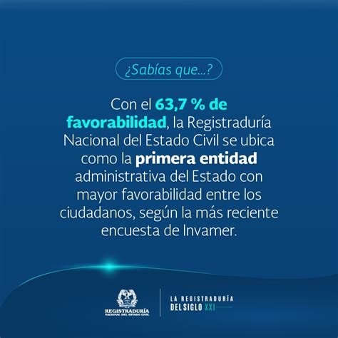 Registradur A Nacional Del Estado Civil On Twitter La