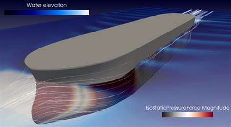 Ansys Release Highlights On Connect At A Glance