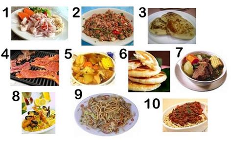 Mis 10 Comidas Favoritas FAFAMONGE