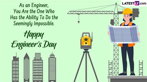 Engineers Day 2023 Greetings And Quotes Wishes Whatsapp Messages Hd