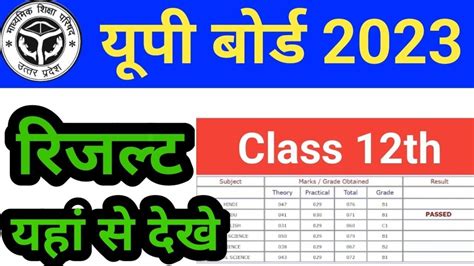 Up Board Result Kaise Dekhen Up Board Class Ka Result Kaise