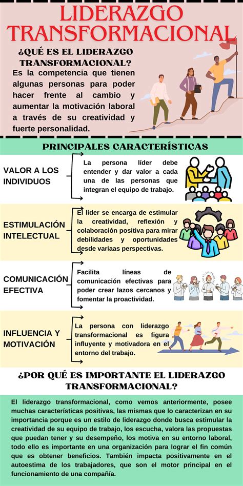 Liderazgo Transformacional ComunicaciÓn Efectiva Influencia Y MotivaciÓn ¿quÉ Es El Liderazgo